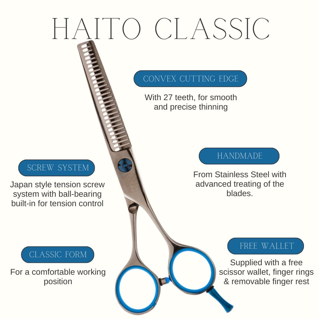 Haito_Classic_5.5_Thinner_Infographic